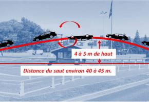 Spectaculaire vol plané à la douane