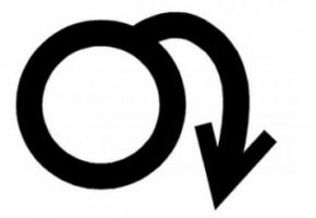 Angoisse de la panne