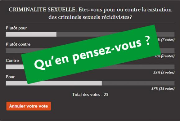 Lecteurs GHI favorables à la castration des criminels sexuels